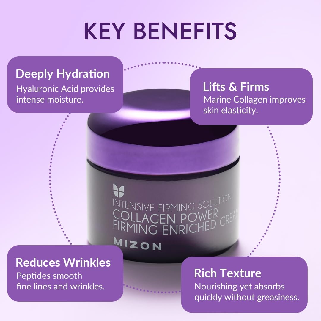 image:imageMIZON Collagen Line Collagen Power Firming Enriched Cream Korean skincare wrinkle care firm skin anti aging 169 FL oz