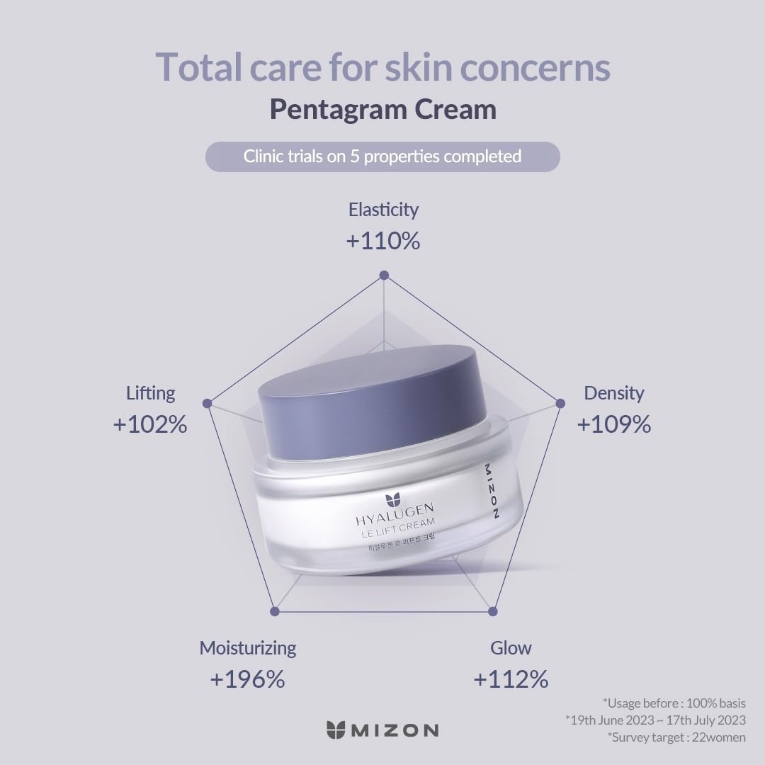 image:imageMIZON Hyalugen Le Lift Cream with Hyaluronic Acid and Marine Collagen Deep Hydration Total Care Youthful Skin Revitalizing Korean Skincare 169 oz