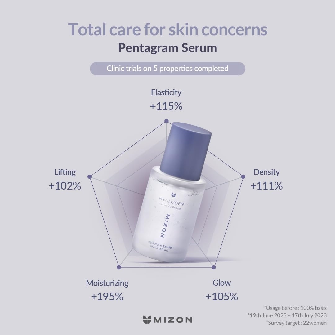 image:imageMIZON Hyalugen Le Lift Serum with Hyaluronic Acid and Marine Collagen for Fine Lines Total Face Care Youthful Skin Refreshing Lifting Korean Skincare 101 oz