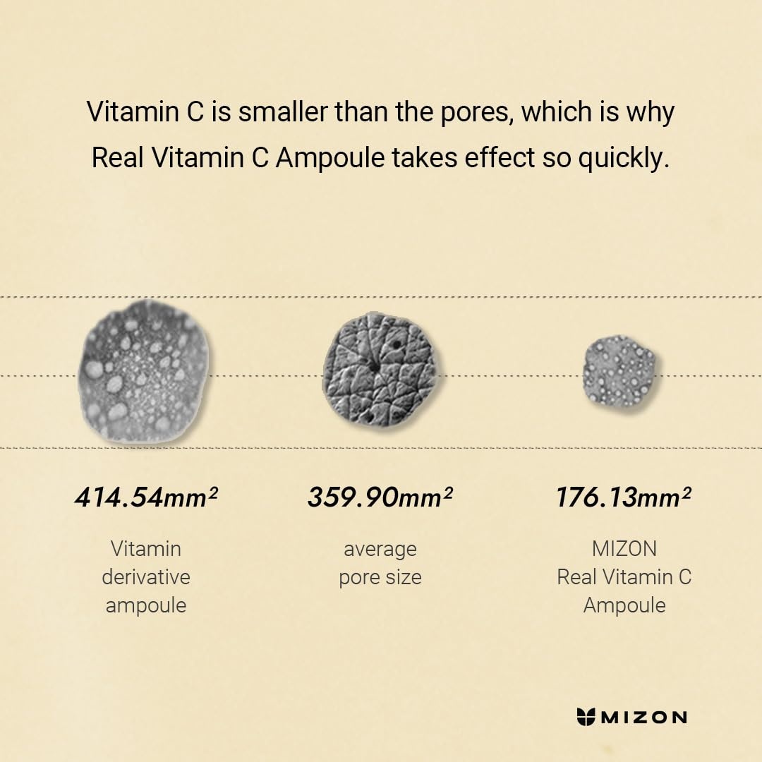 image:imageMIZON Real Vitamin C Ampoule Pure Vitamin C No Water Added10 Ingredients Nutrition Face Moisturizer 101 fl oz051 Fl Oz Pack of 1