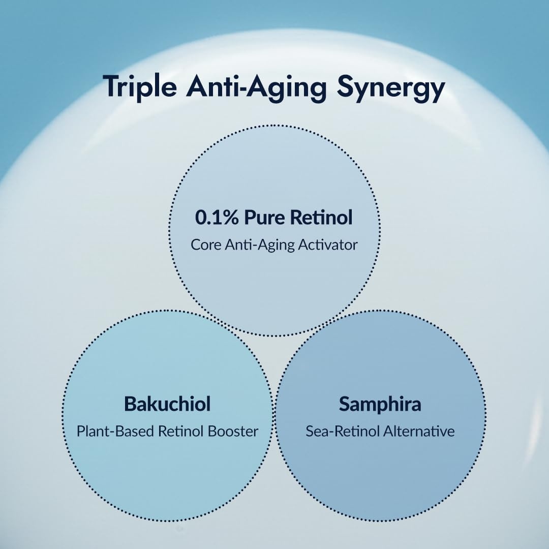 image:imageMIZON Retinol Youth Serum 01 with Bakuchiol Peptides Niacinamide Fine Line Treatment for Youthful Skin Korean Skincare 01 oz01 Retinol Serum