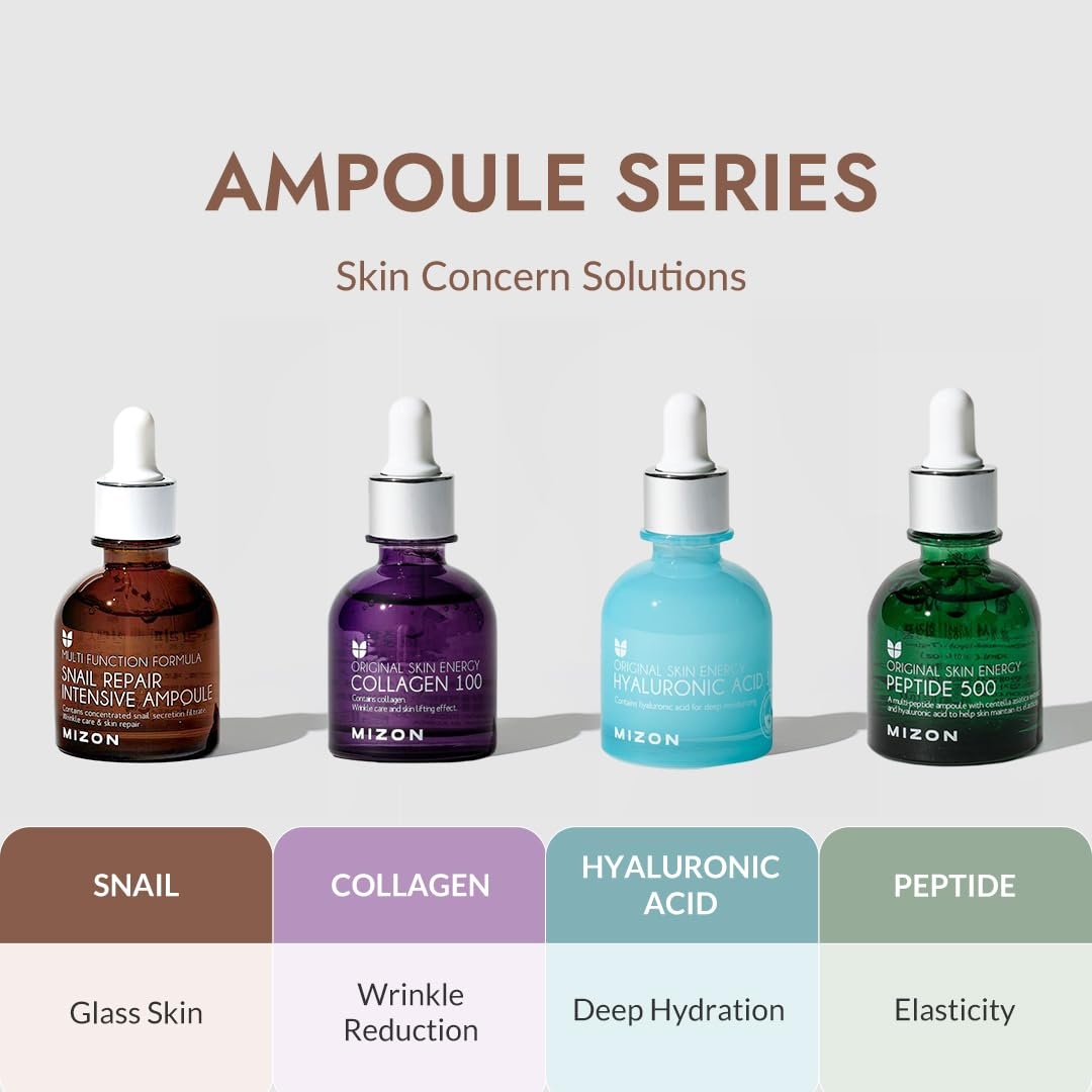 image:imageMIZON Snail Mucin Repair Ampoule Korean Snail Serum with Hyaluronic Acid Peptides amp Vitamin E Hydrating Snail Skincare for Elasticity amp Glass Skin Look 101 fl ozSnail