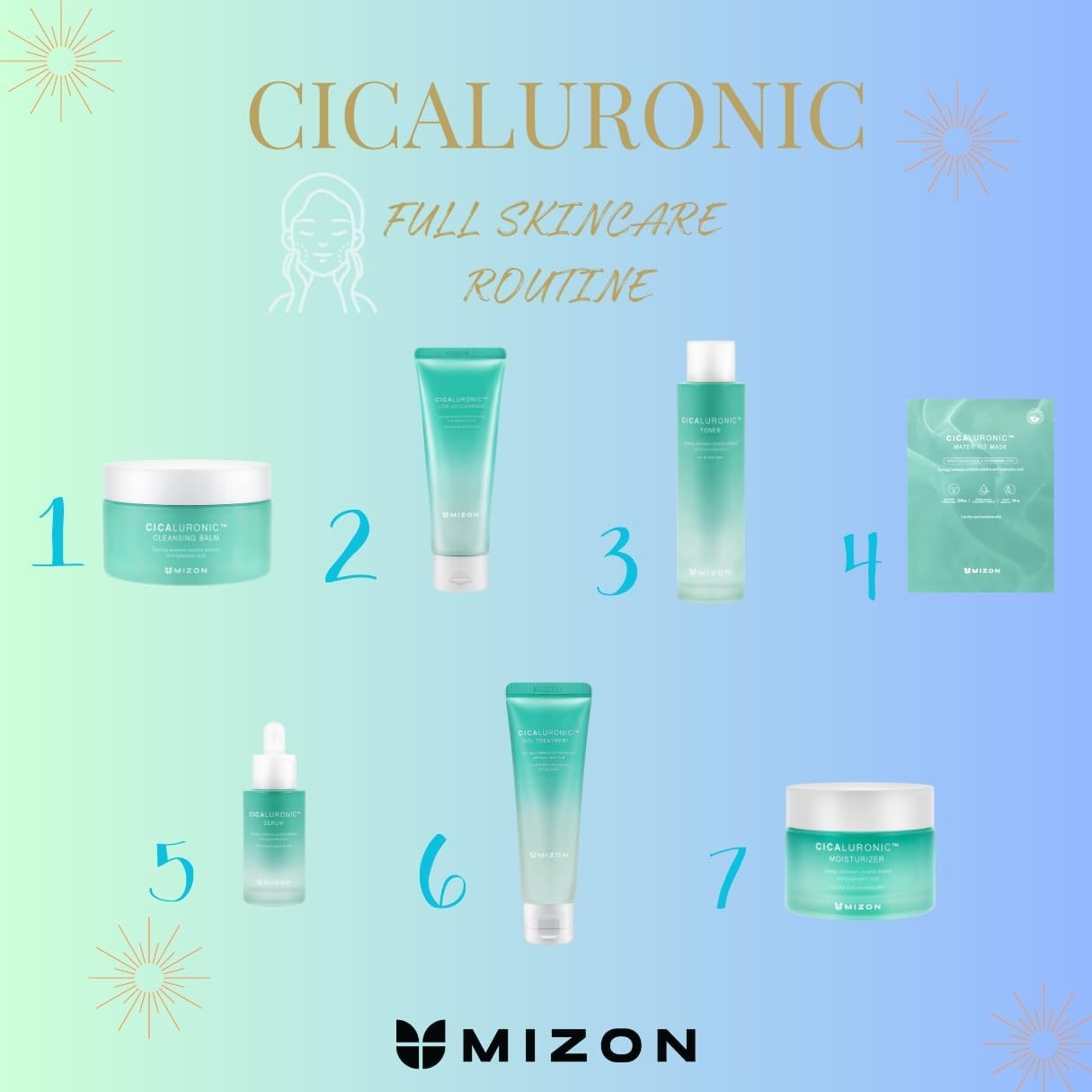 image:imageMIZON Cicaluronic Cleansing Balm Makeup Remover Centella AsiaticaHyaluronic Acid One Step Cleansing 27 fl oz