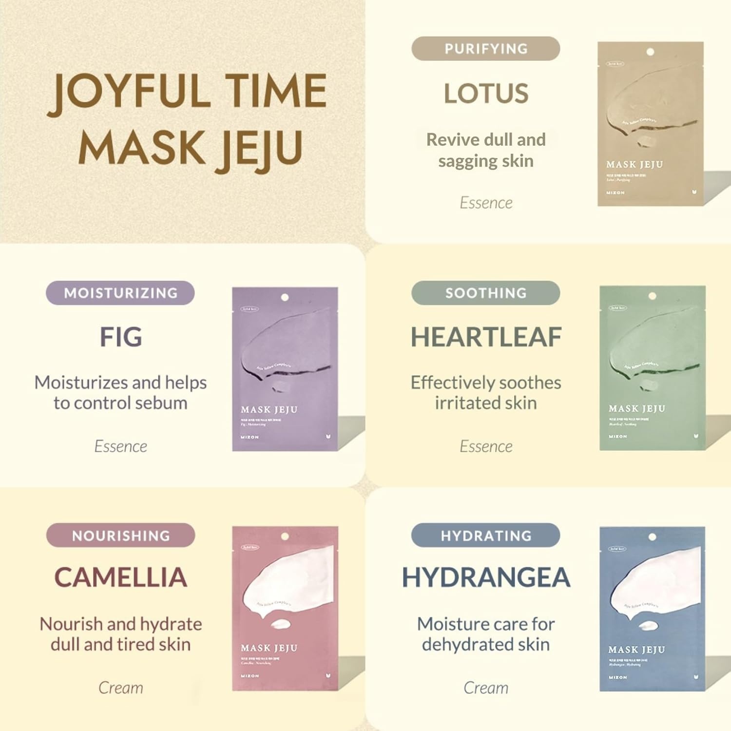 image:imageMIZON Joyful Time Jeju Face Mask Heartleaf Koren Full Face mask Nonsticky Boosts Hydration with Jeju Yellow Complex10 PCSLotus