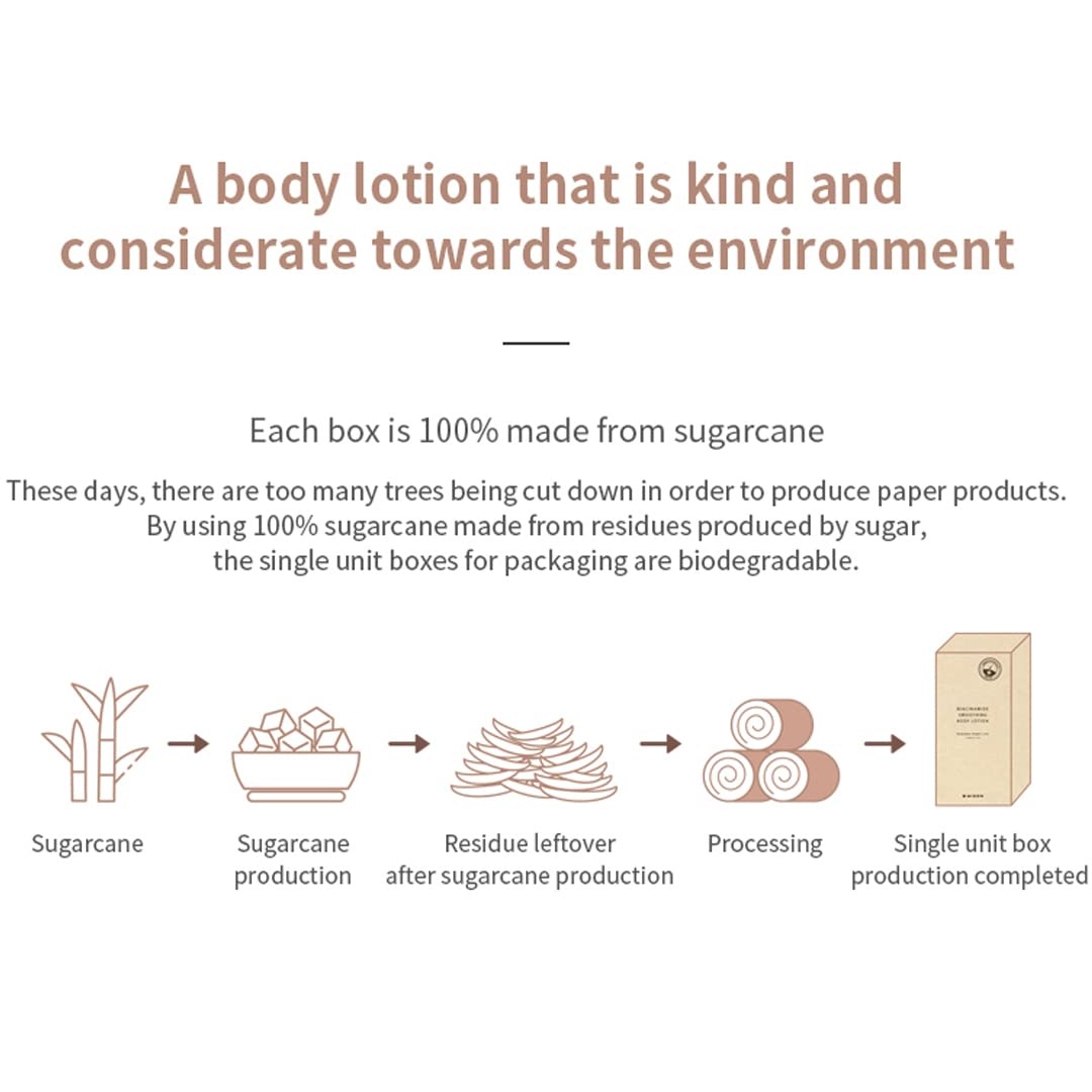 image:imageMIZON Niacinamide Smoothing Body Lotion AHA Vitamin C Hyaluronic Acid Smooth Korean Glowy skin Mild Exfoliation 300ml 1014 FL oz
